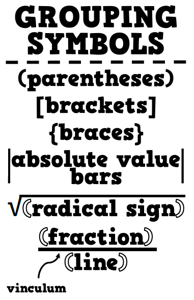 Grouping Symbols Poster to Help Students with Order of Operations