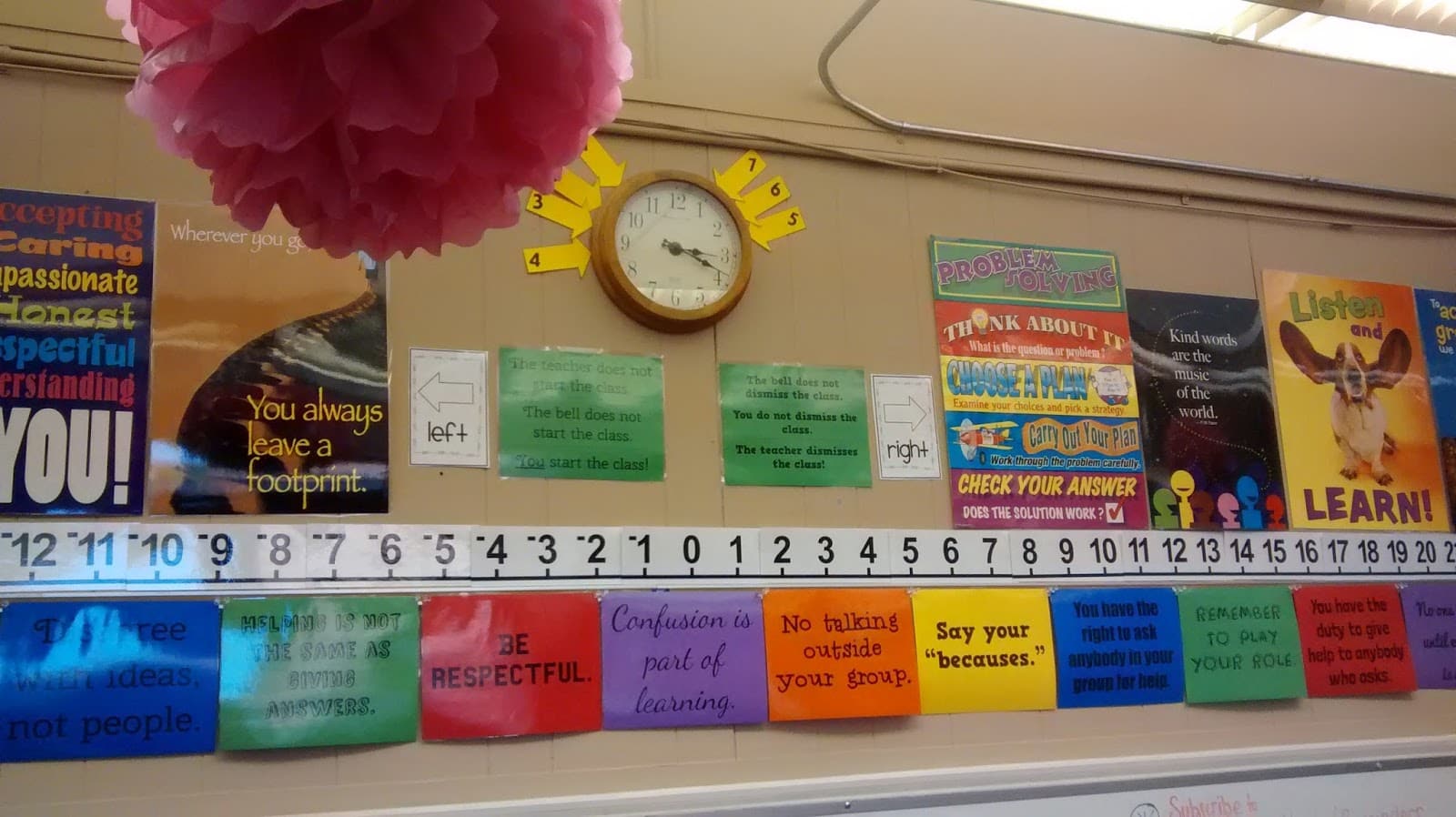 horizontal number line poster in high school math classroom 