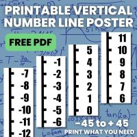 printable vertical number line poster in pdf format for high school or middle school math classroom decoration