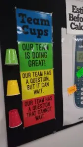 Red Yellow Green Team Cups Posters on Bulletin Board.