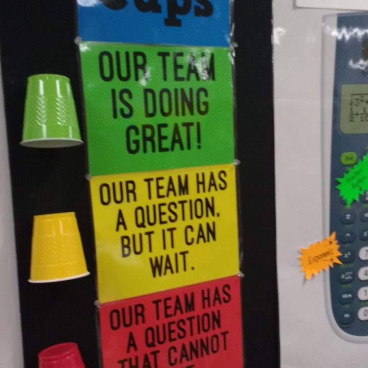 Red Yellow Green Team Cups Posters on Bulletin Board.