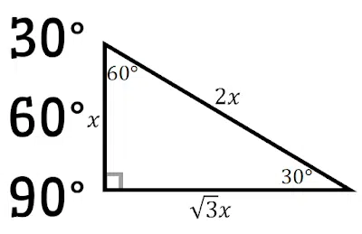 Special Right Triangles!