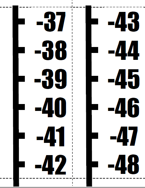 vertical number line poster printable pdf page showing -48 to -37