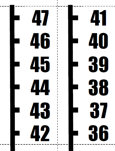 Breakin' Down the Number Line Math POSTER 