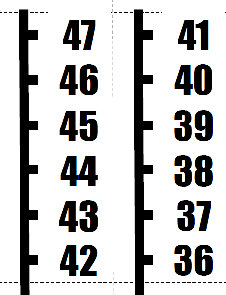 vertical number line poster math love