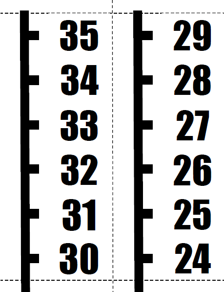 number line to 100