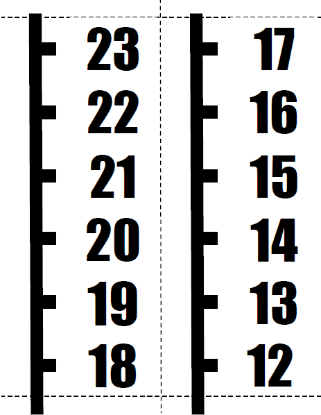 blank vertical number line