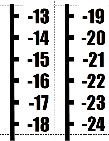 vertical number line poster printable pdf page showing -24 to -13