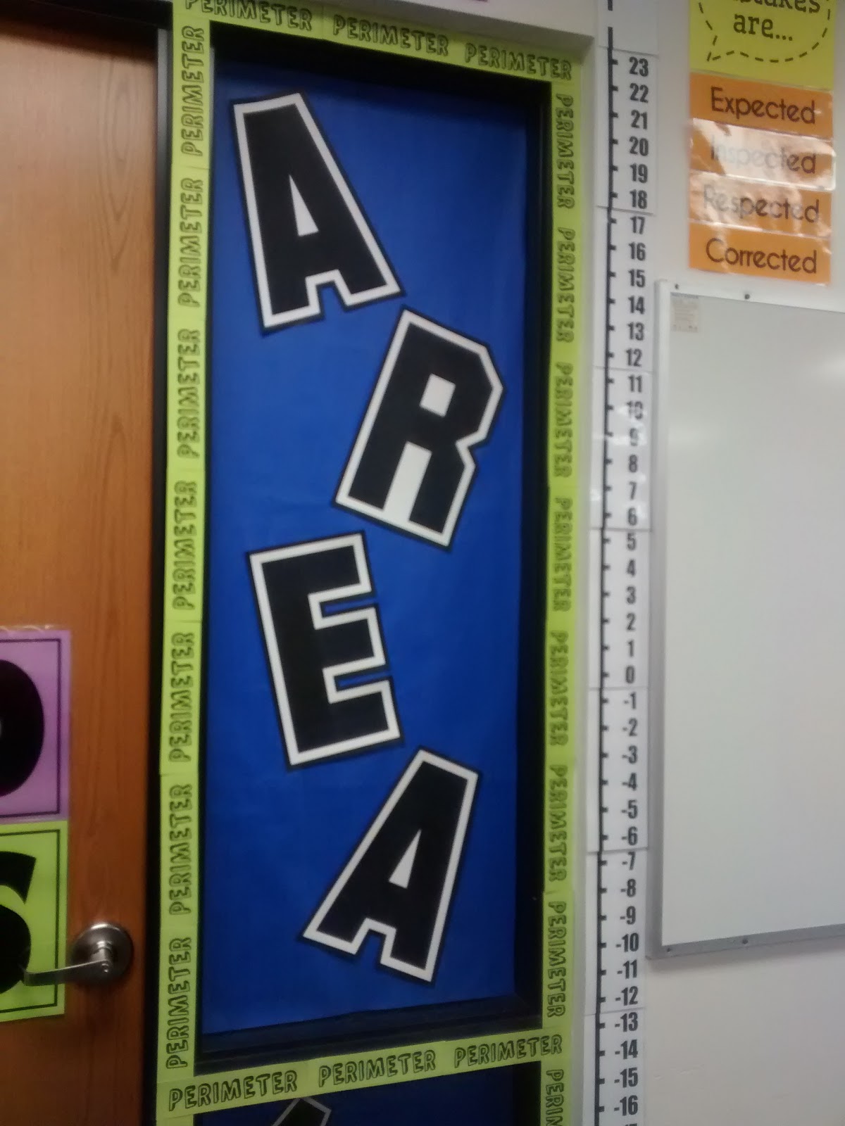 Area and Perimeter Posters - High School Math Classroom Decorations