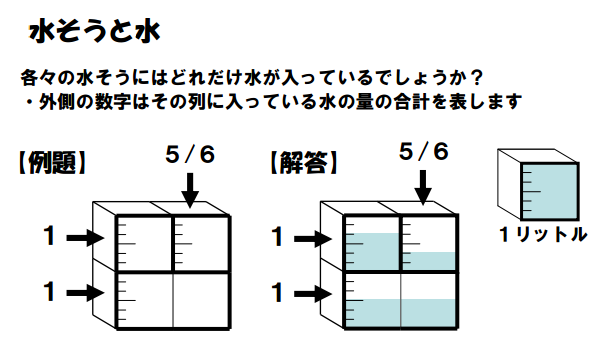 mizu fraction puzzles from naoki inaba. 