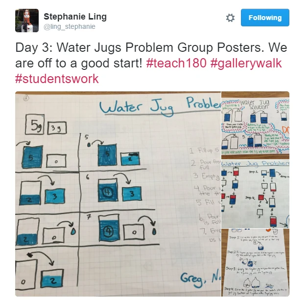 Water Jugs Problem Group Posters Tweet