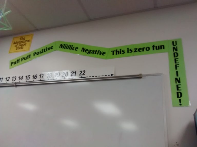 Slope Dude Posters.