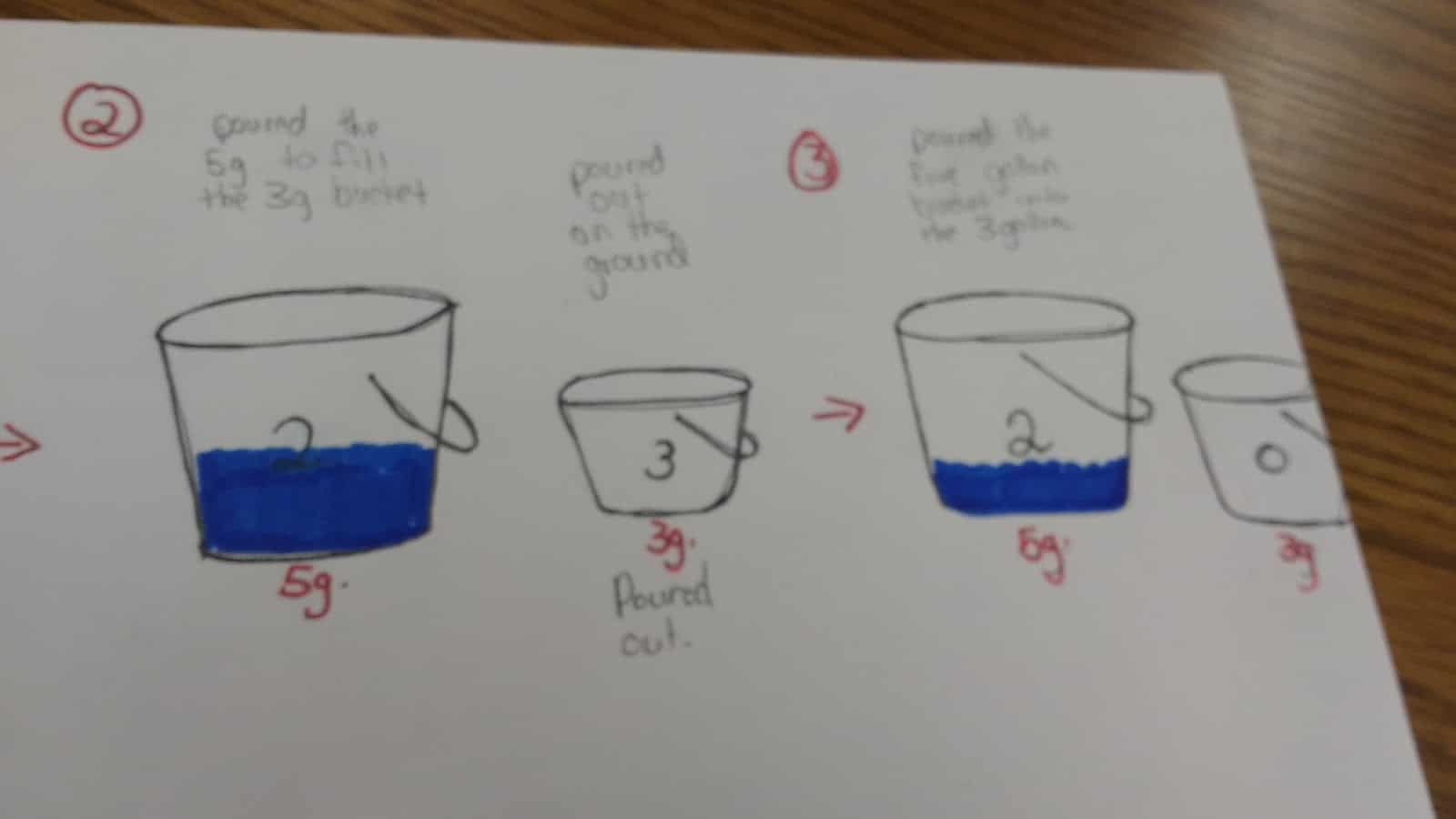 What Did The Large Bucket Say To The Small Bucket Math Worksheet at Guy