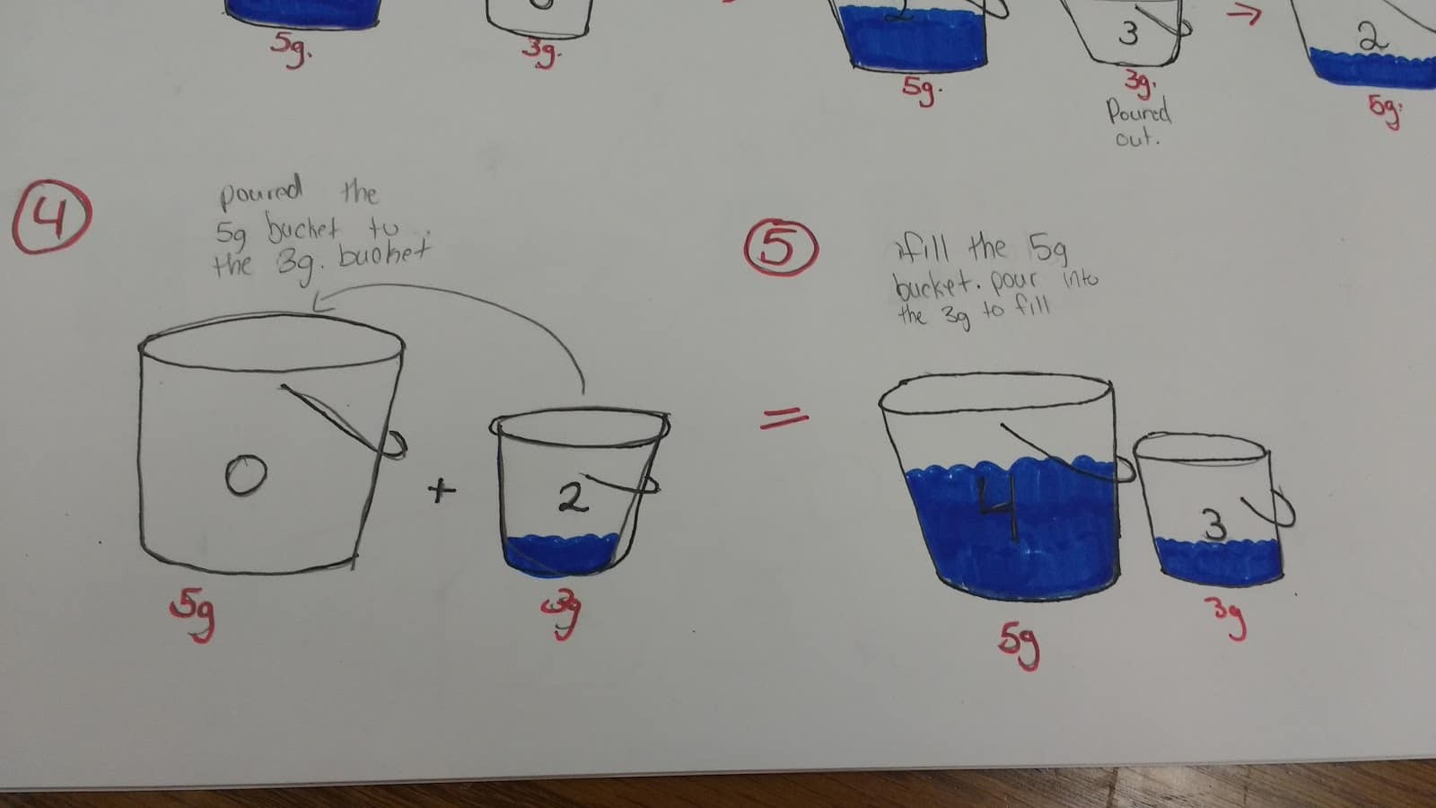 Two Buckets Task Math = Love