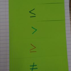 One Variable Inequalities Card Sort Activity | Math = Love