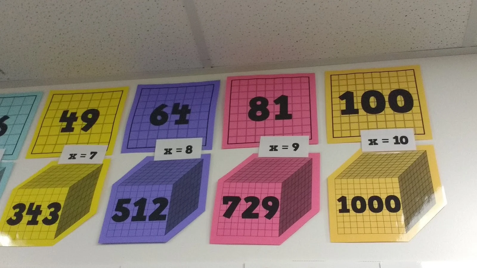 perfect squares and perfect cubes posters for high school math classroom decorations