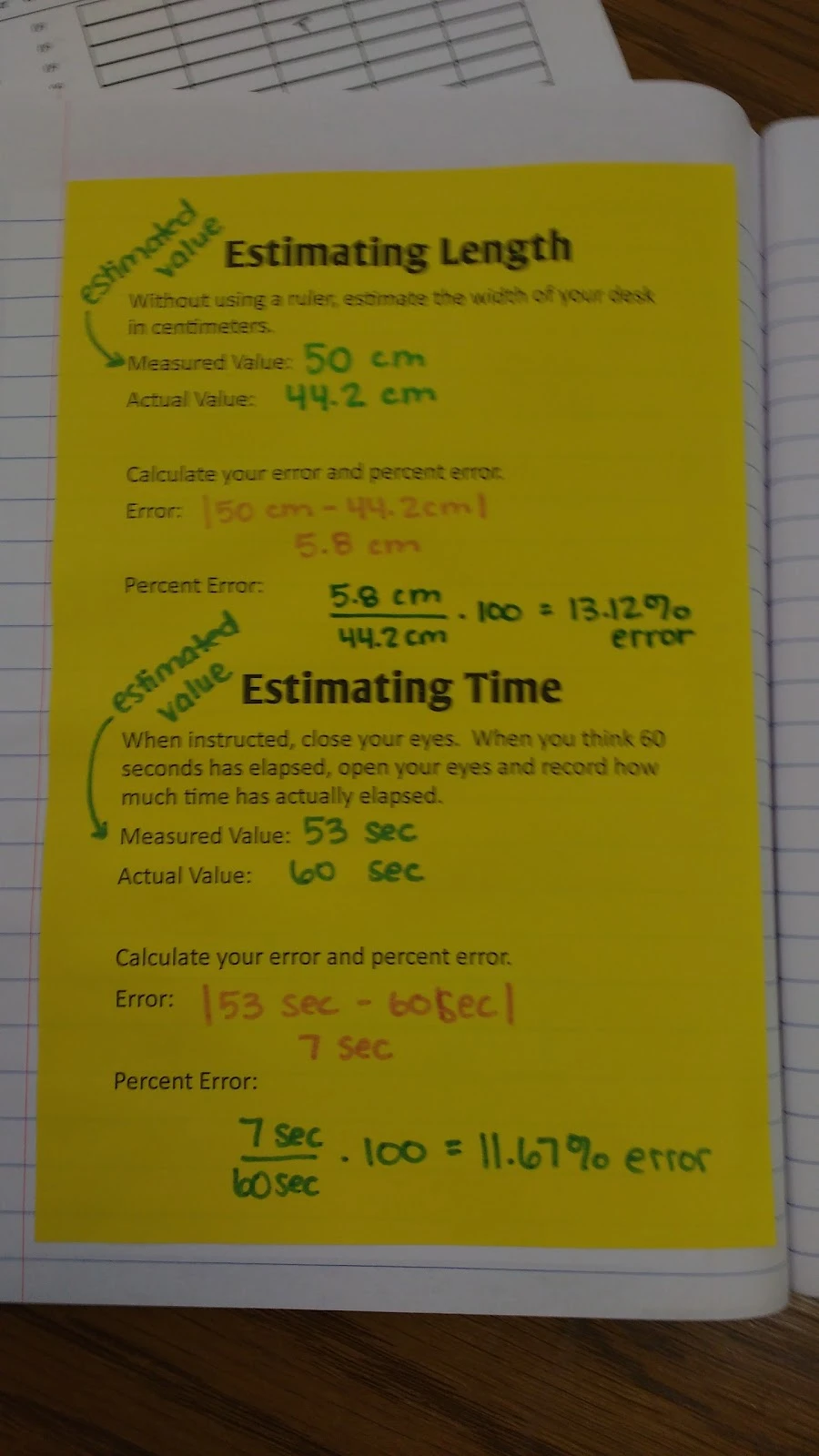 estimating length and estimating time mini labs for calculating error and percent error. 