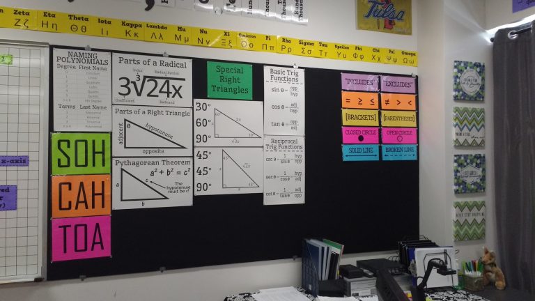 math reference builletin board ideas 