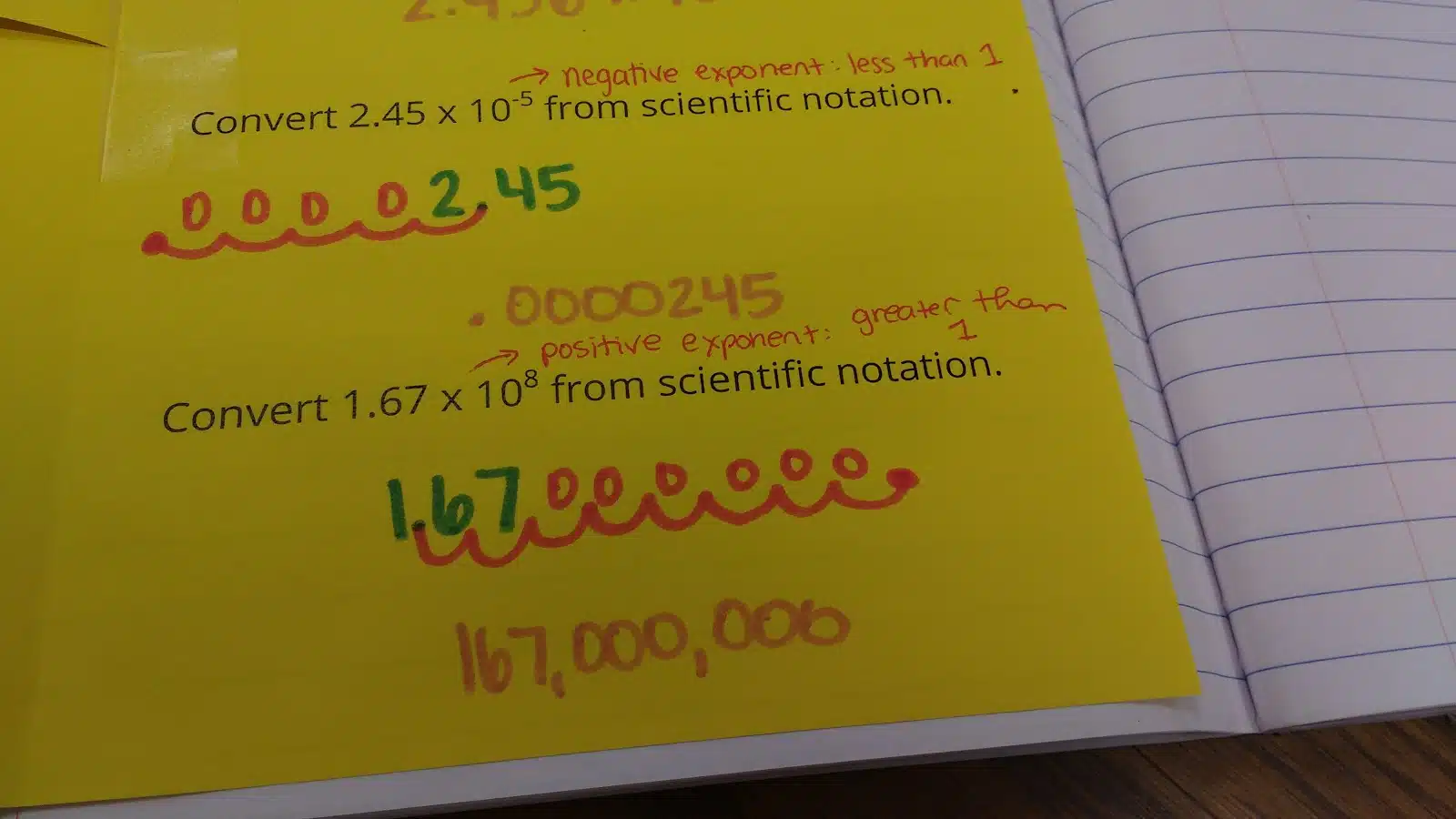 Scientific Notation Foldable