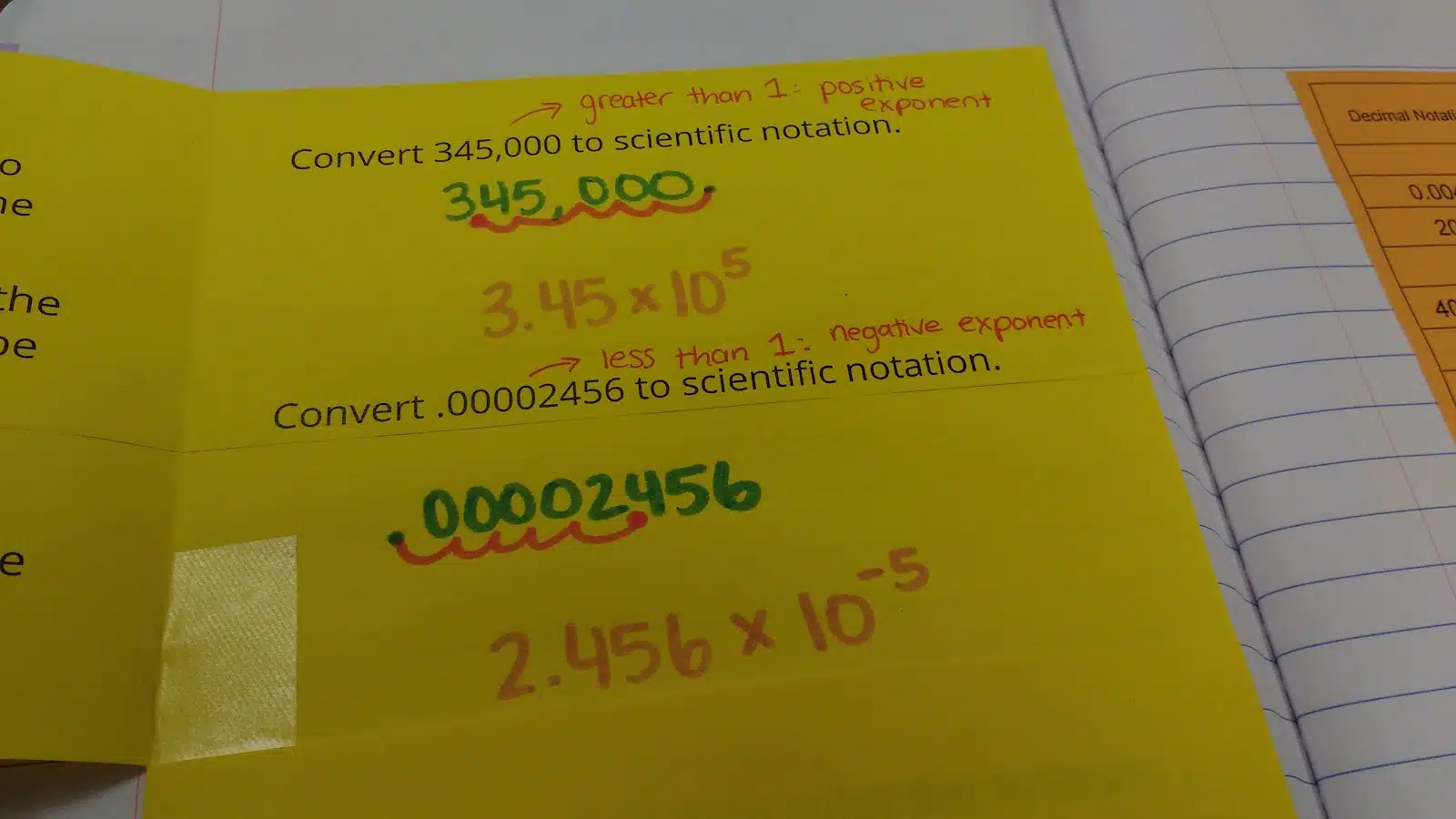 Scientific Notation Foldable