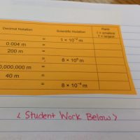 scientific notation ranking activity glued in interactive notebook.