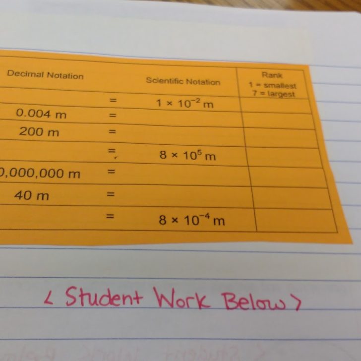 scientific notation ranking activity glued in interactive notebook.