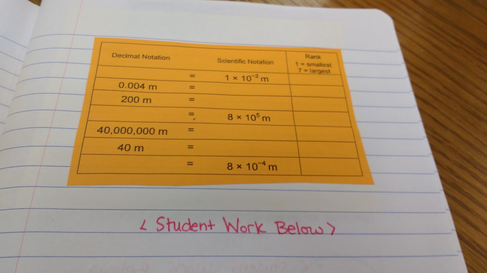 scientific notation ranking task in interactive notebook. 
