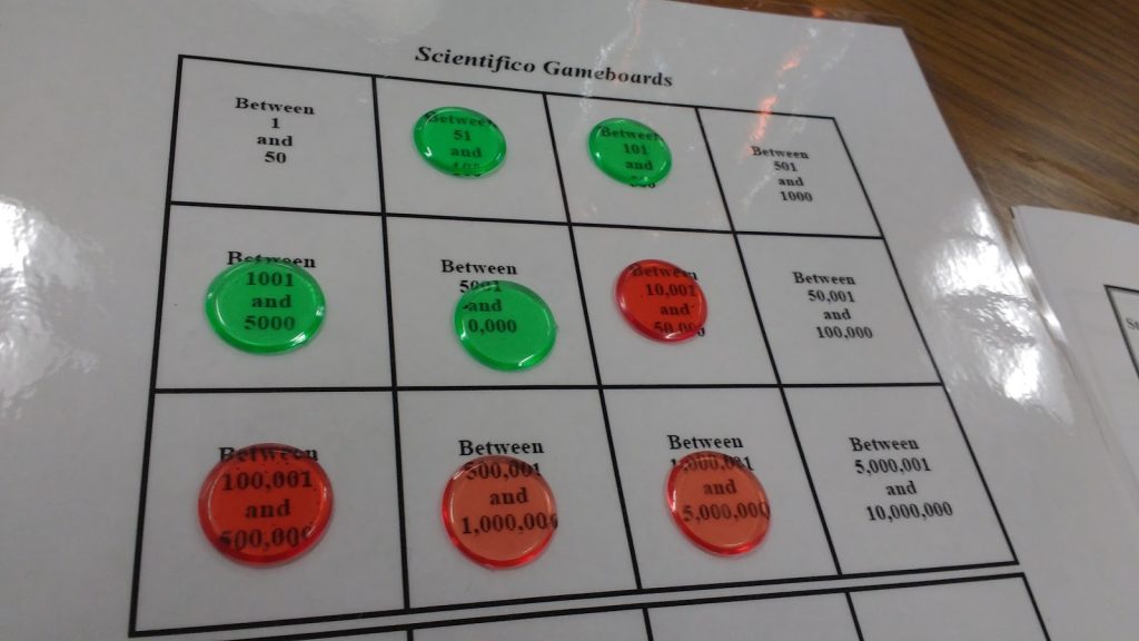 scientifico gameboard with green and red bingo chips on top. 