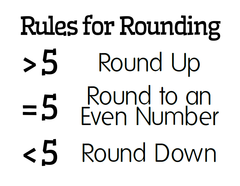 rules for rounding