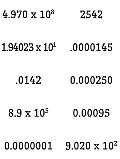 significant figures speed dating activity for physical science or chemistry classroom 