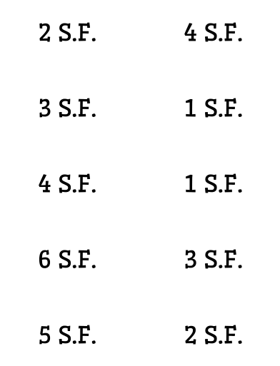 significant figures speed dating activity for physical science or chemistry classroom 