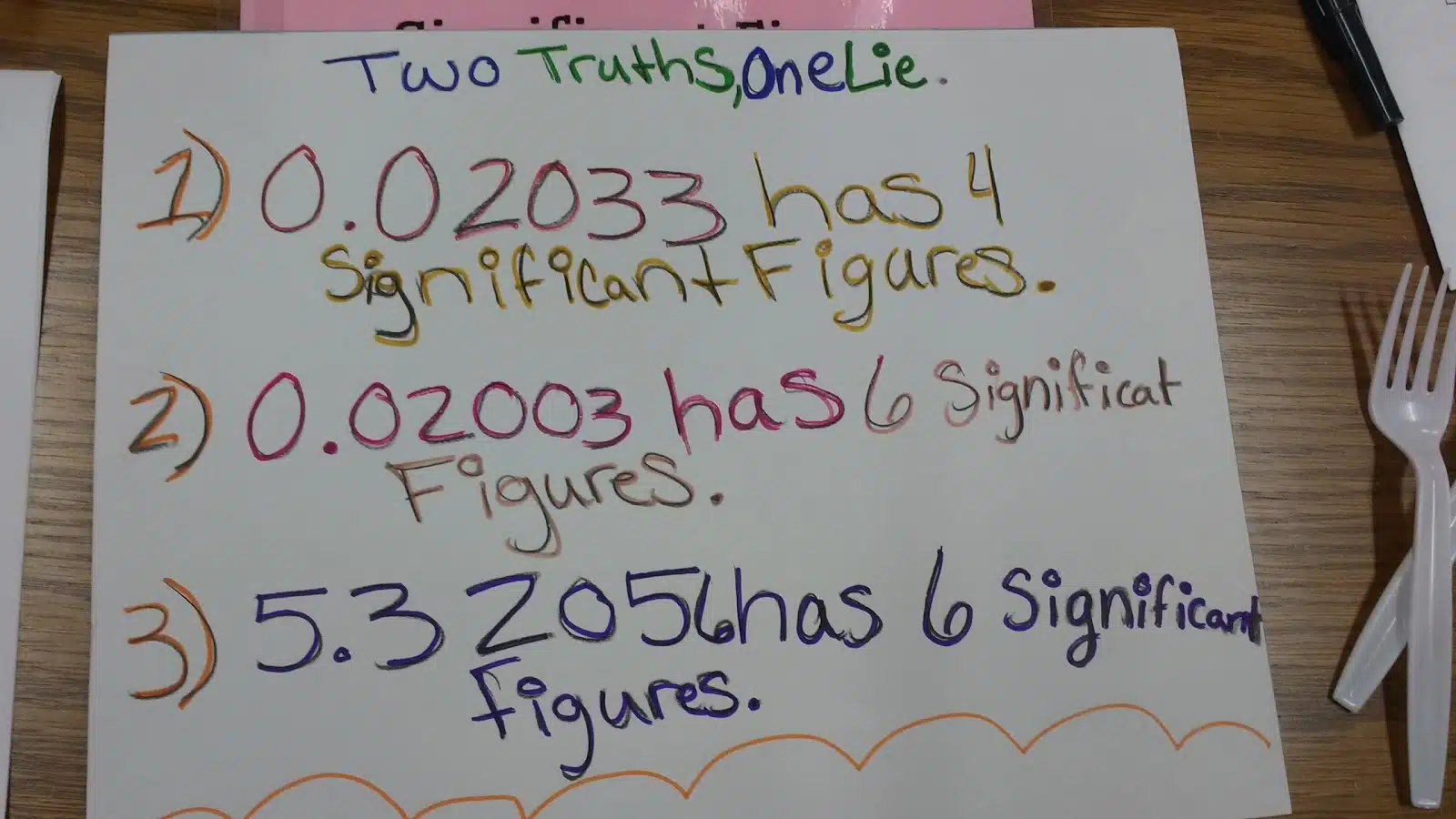 student example of 2 truths and 1 lie for significant figures. 