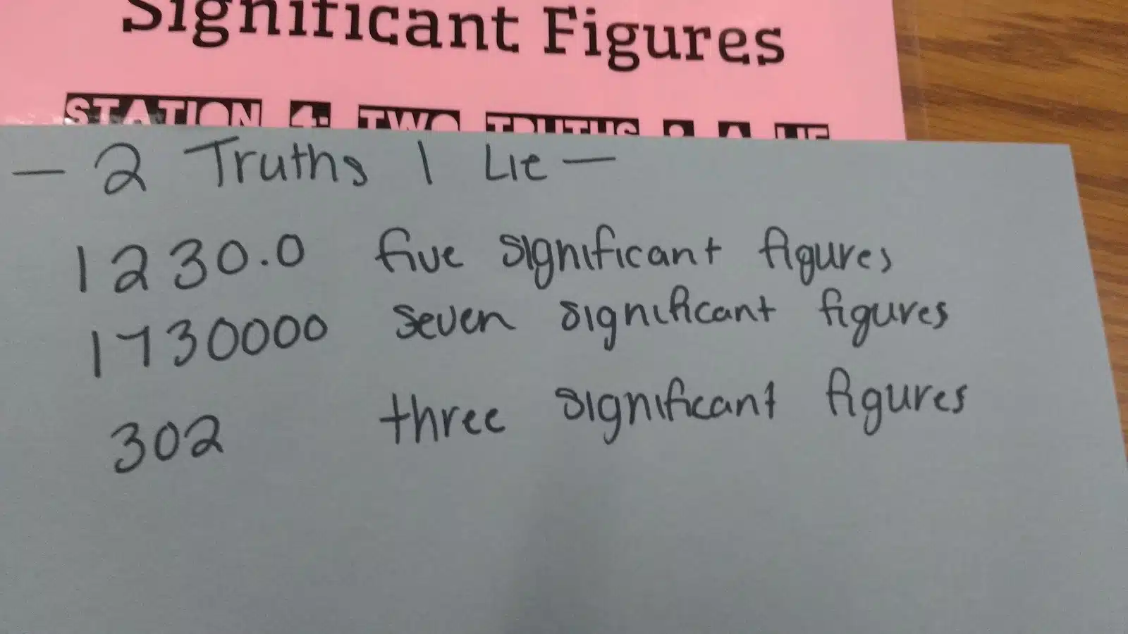 student example of 2 truths and 1 lie for significant figures. 