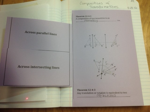 geometry composition of transformations foldable