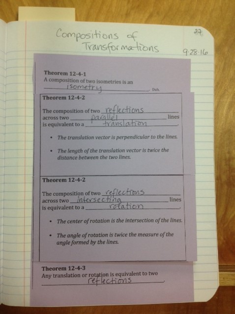 GUEST POST: Composition of Transformations Foldable