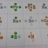 Stickers surrounding chemical symbols to represent electrons.
