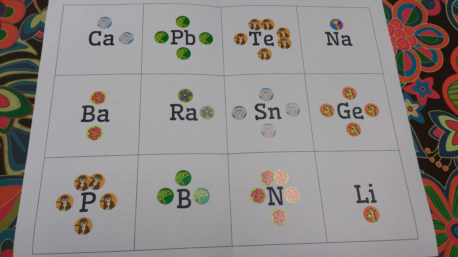 electron dot diagrams foldable with stickers for electrons. 