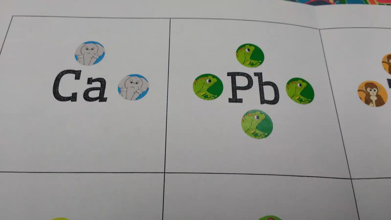 electron dot diagrams foldable with stickers for electrons. 