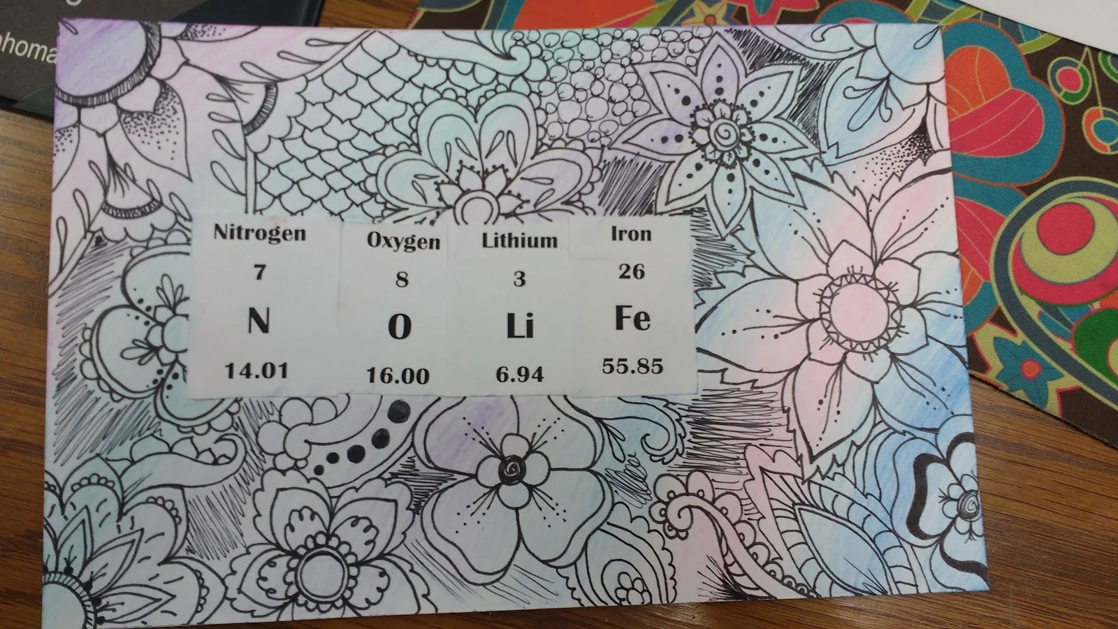Periodic Table License Plate Project