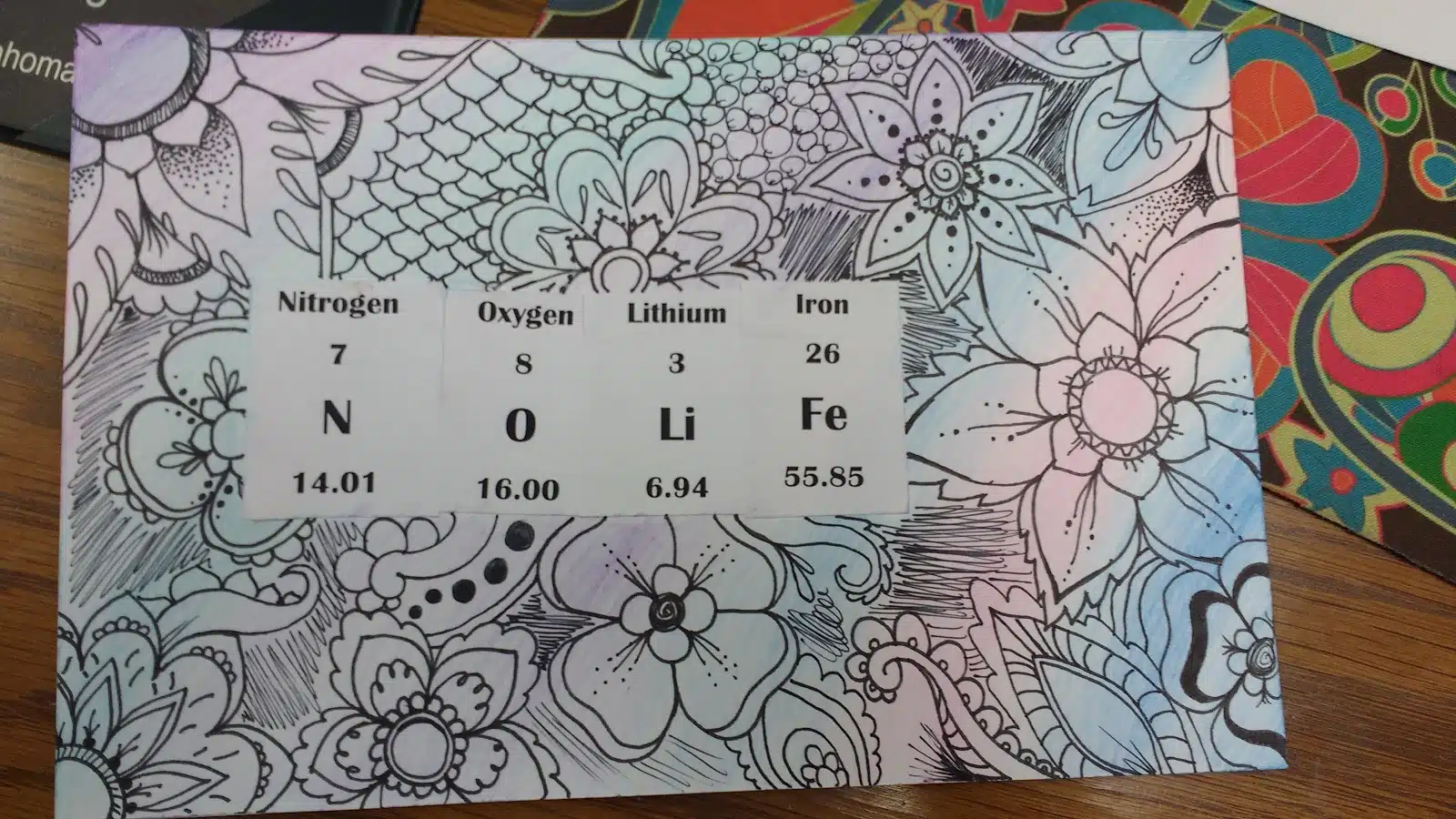 Periodic Table License Plate Project Student Work. 