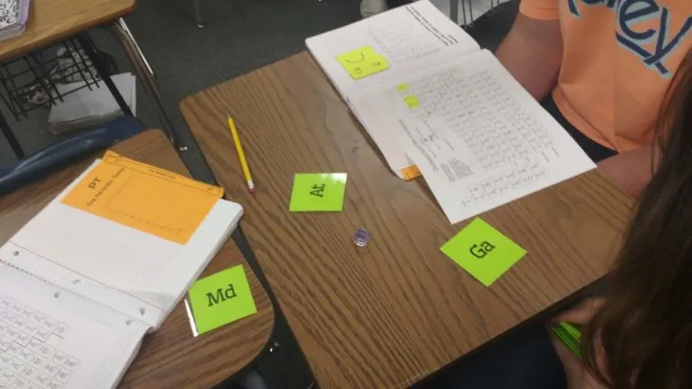 Periodic Table Activities