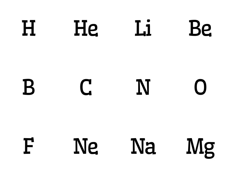 Periodic Table War Game