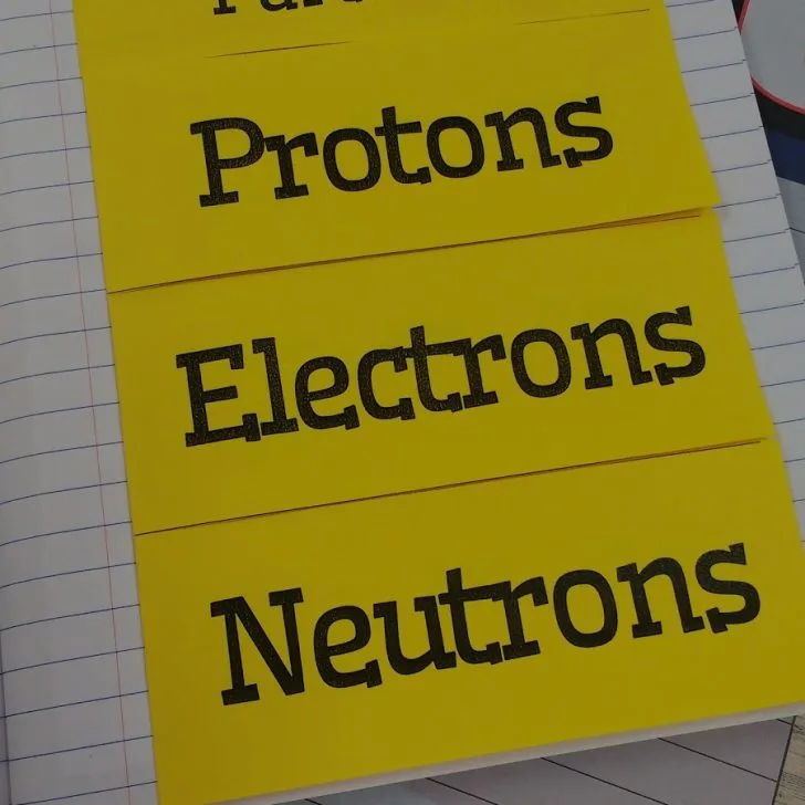 subatomic particles foldable in chemistry interactive notebook.