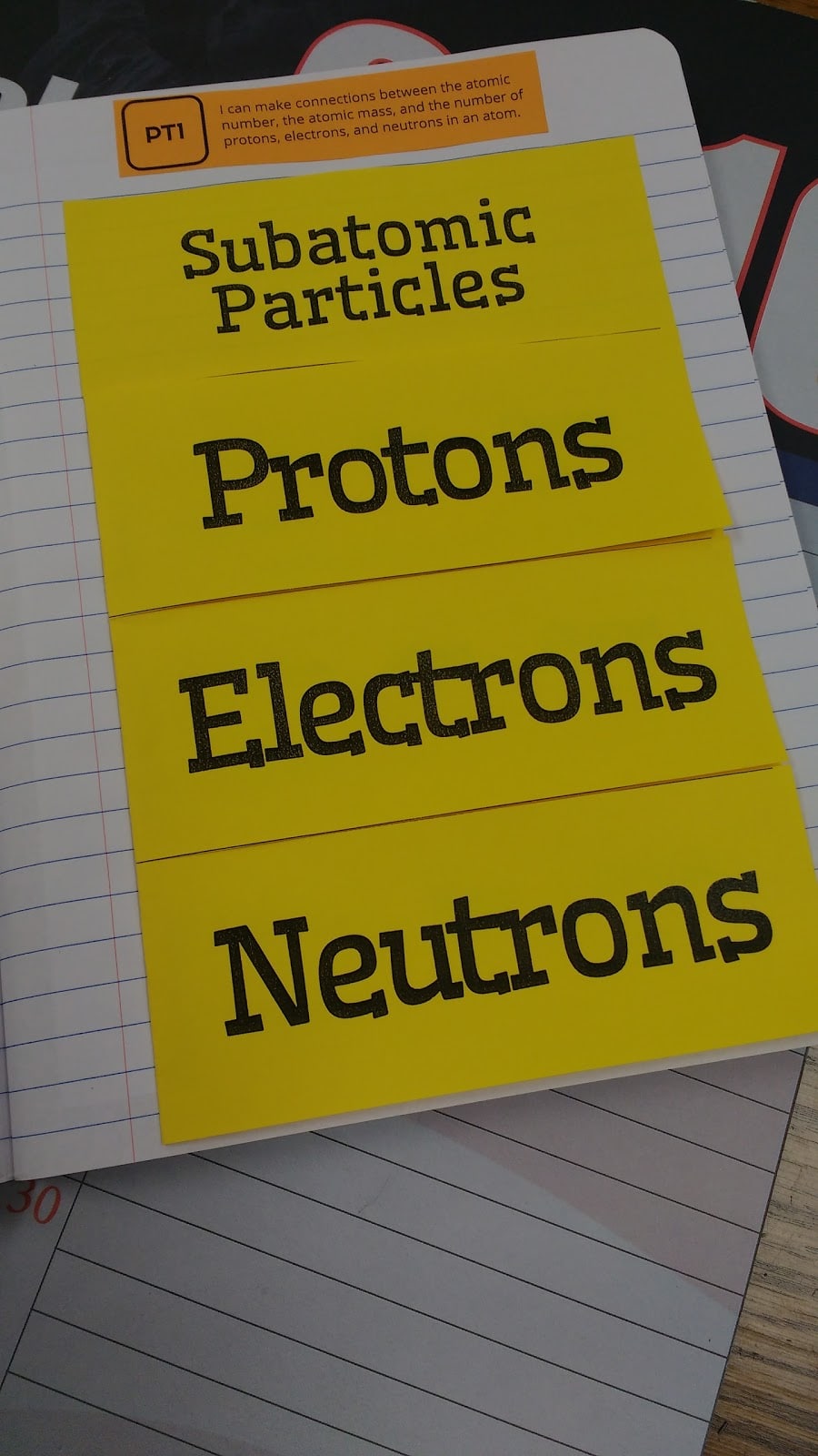 subatomic particles foldable in chemistry interactive notebook.