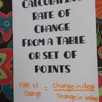 Calculating Rate of Change from a Table Practice Book.