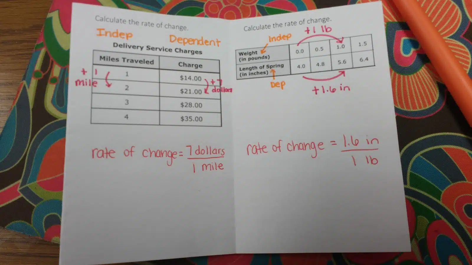 Calculating Rate of Change from a Table or Set of Points Practice Book