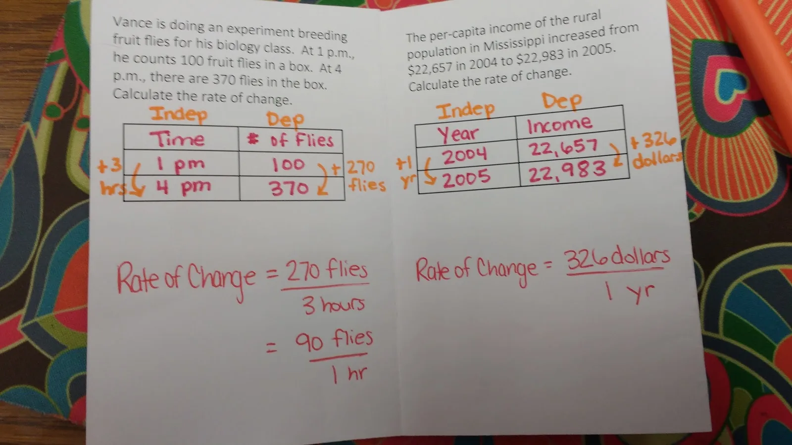 Calculating Rate of Change from a Table or Set of Points Practice Book