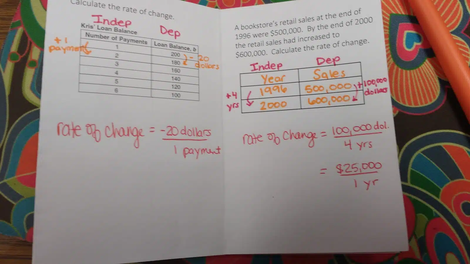 Calculating Rate of Change from a Table or Set of Points Practice Book