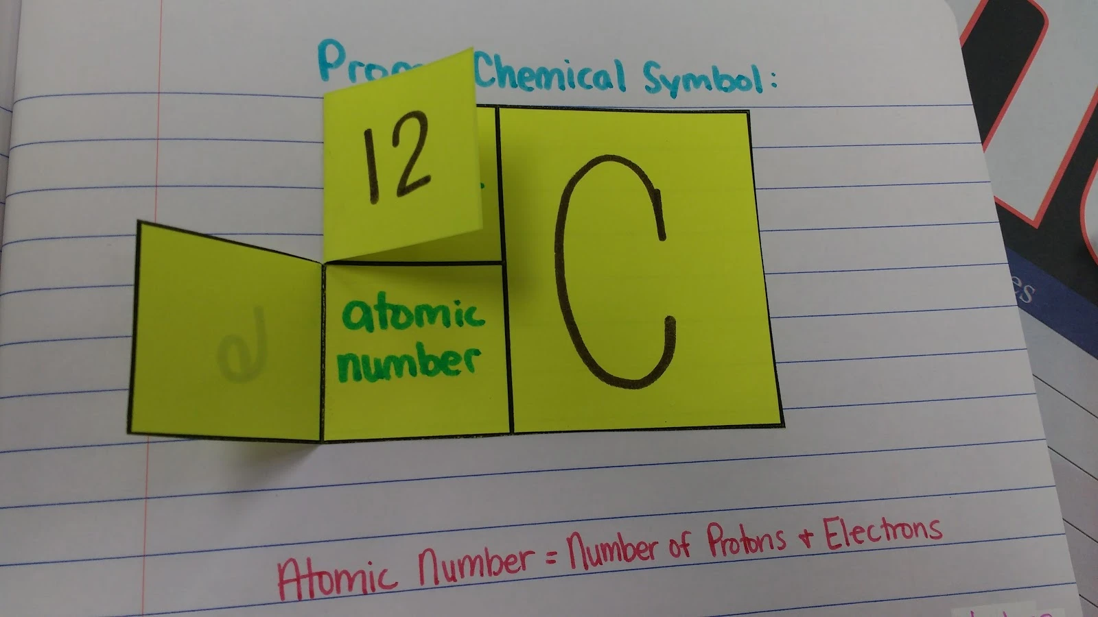 Atomic Number - Proper Chemical Symbol Foldable for Interactive Notebook in Physical Science or Chemistry