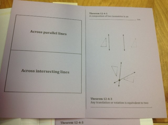geometry composition of transformations foldable